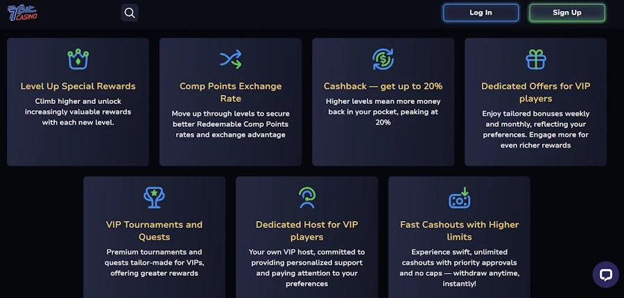 7Bit Casino's VIP Program