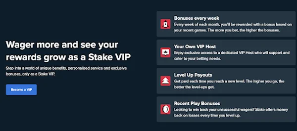 stake VIP and Loyalty