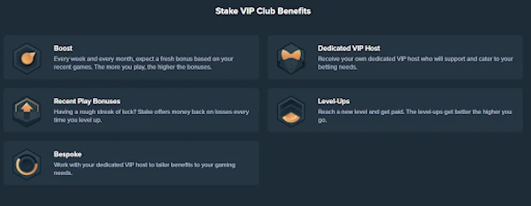 Stake’s VIP Club