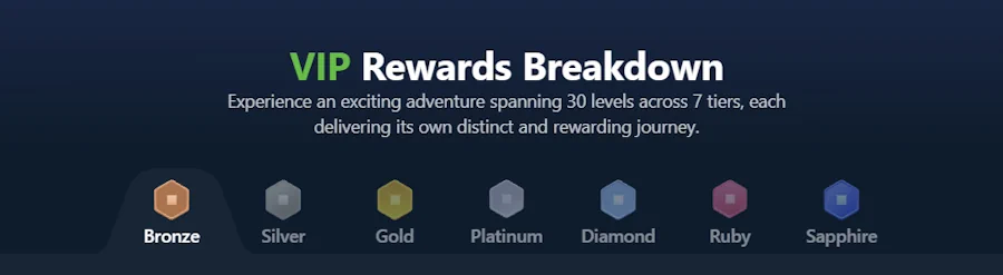 wild.io casino vip rewards